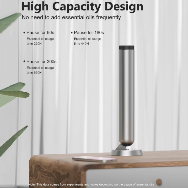 Home Stand Alone Scented Aroma Fragrance Oil Diffuser