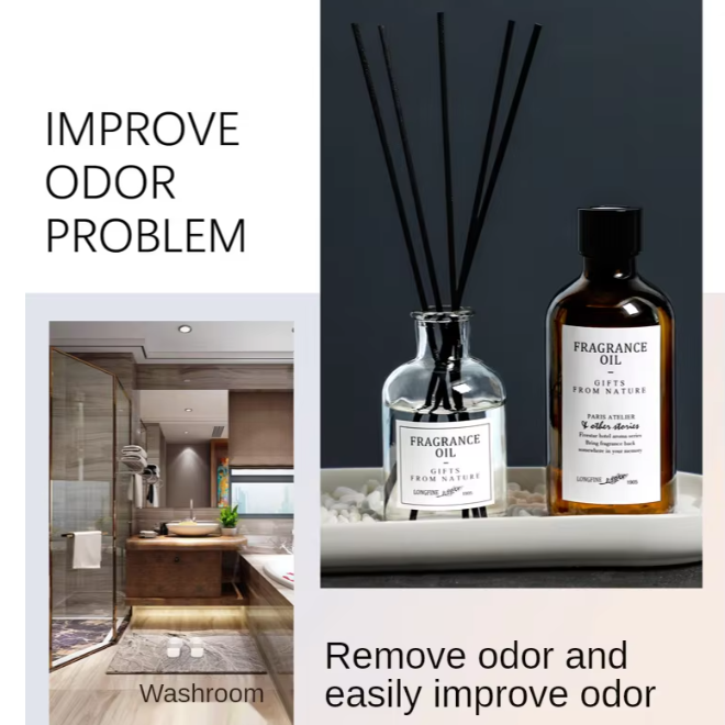 Scent Fragrance Diffuser with Sticks Set